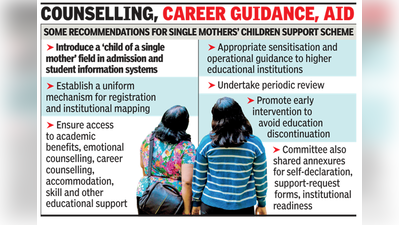 Maharashtra considers support policy for children of single mothers