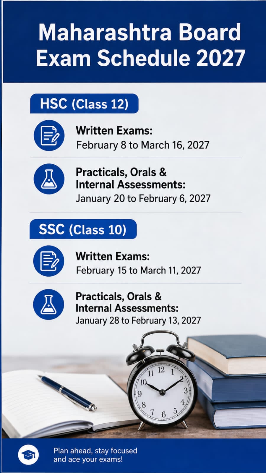  BIG ANNOUNCEMENT: MAHARASHTRA BOARD EXAM DATES 2027! 