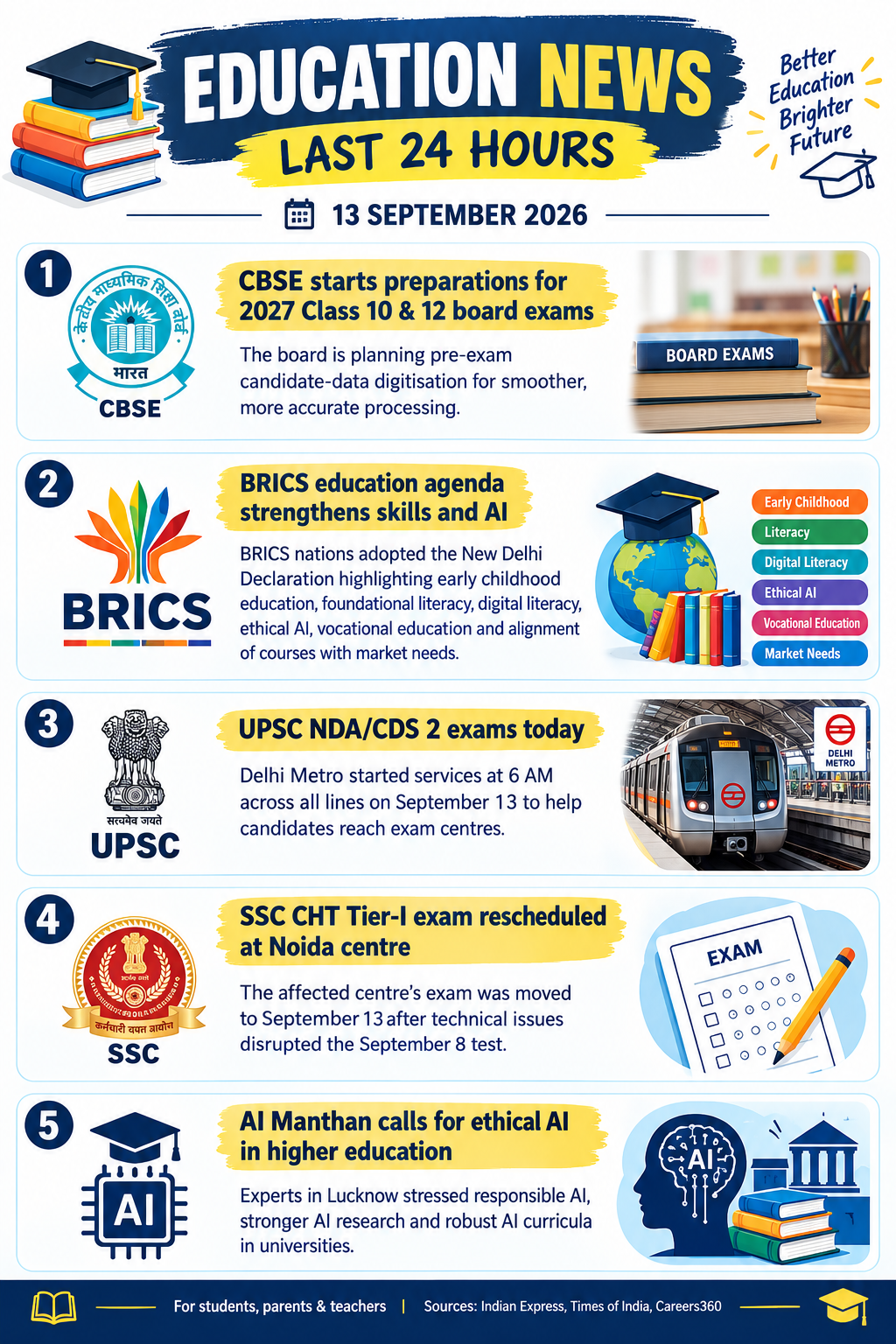 24hrs in field of education 