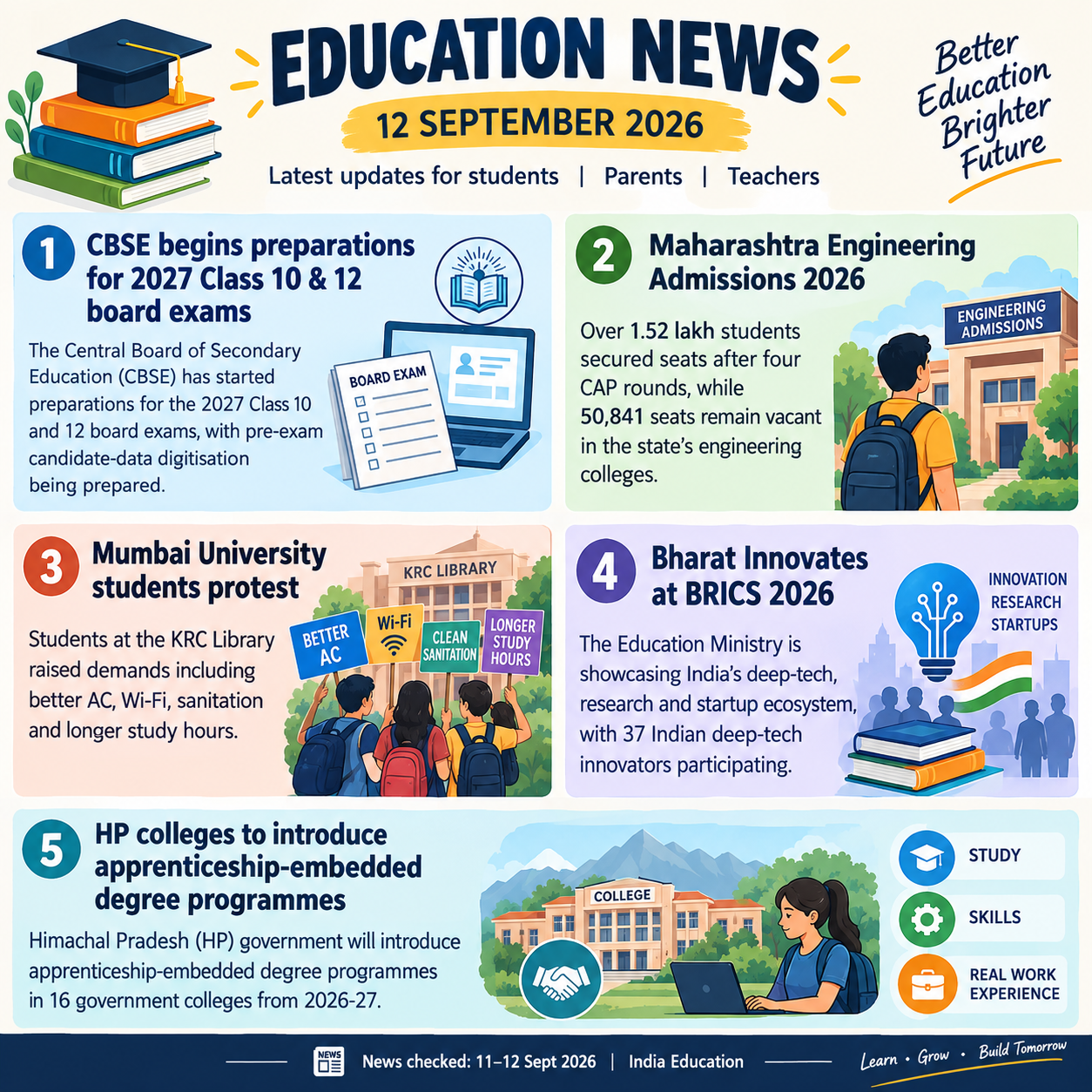 Last 24hrs educational news 